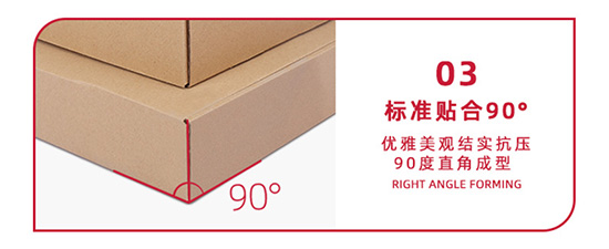 纸箱90度标准贴合