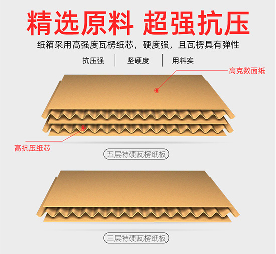 三层五层快递纸箱尺寸规格定制